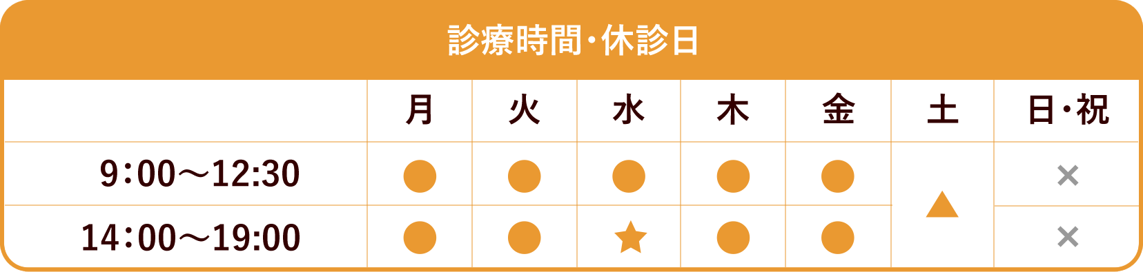 診療時間