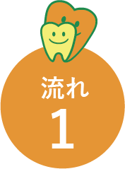 流れ１