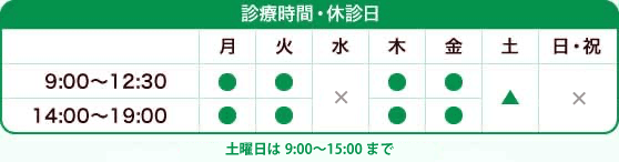 診療時間は9:30～12:30,14:00～20:00まで(水・土曜日は17:00まで) 日・祝は休診日です。